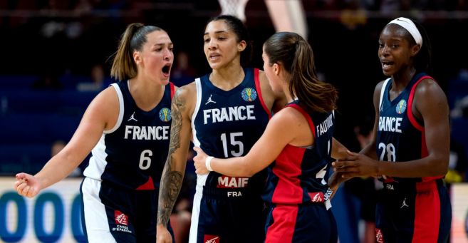Mondiaux de basket féminin 2026 : tout ce qu’il faut savoir