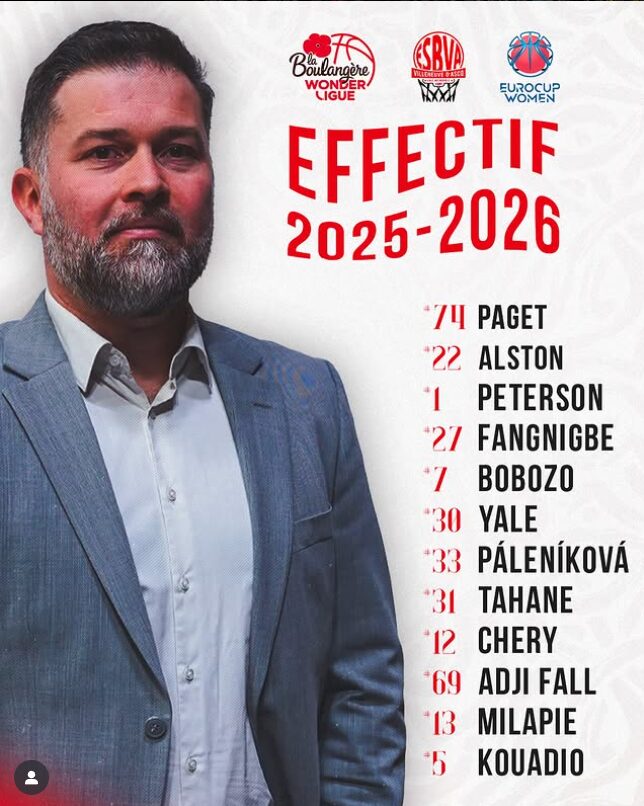 Liste de l'équipe de basketball ESBVA LM 2025-2026