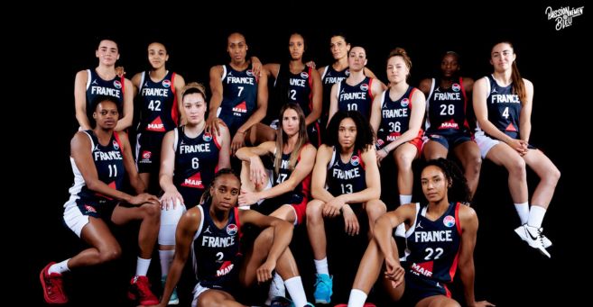 Les 5 postes au basket : rôles, numéros et exemples